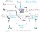 Traction Motor Control Relays