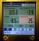 Think  EV Monitor display