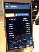 100 km/h