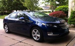 Bob's Volt