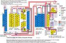 Electrical Diagram